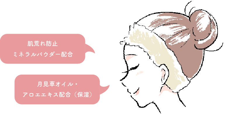 顔イラスト